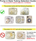 Extra Long Replacement Tubing For Medela Pump In Style And New Pump In Style Advanced Breast Pump - Bpa Free, (1 Retail Package Contain 2 Tubes), 54 Inches Long