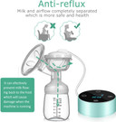 Breast Pump, Electric Breastfeeding Pump 3 Modes 10 Levels Dual Rechargeable Nursing Double Breast Milk Pump Massage With Touchscreen Led Bpa Free
Color: Green