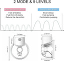 Ydhz Double Wearable Breast Pump, Hands Free Breast Pump, Low Noise, 2 Modes & 9 Levels, Massage Mode And Pumping Mode, Lcd Display, Portable 2 Pcs Electric Breast Pump - 24Mm / 27Mm Flange