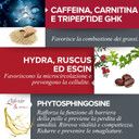 E'LIFEXIR Minucell - Anti-Cellulite Reducing Cream | Tightens and Remodels Body Contour | Reduces Cellulite and Orange Skin {Multicolored 200 ml}