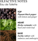 Molton Brown Re-Charge Black Pepper Eau De Toilette, 50Ml

Size: 50 Ml (Pack Of 1)