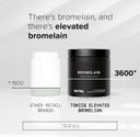 Ultra High Strength Non-Gmo Bromelain Capsules - 3600 Gdu/Gram - Highly Concentrated And Bioavailable - 500Mg Formula - 120 Veggie Capsules