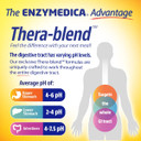 Enzymedica - Digest Spectrum (30 Capsules) | Food Intolerance Digestive Enzymes Supplement | Digestive Enzyme Blend For Multiple Food Intolerances, Nutrient Supplements, Vegan, Dairy Free, Gluten Free

Size: 30 Count (Pack Of 1)