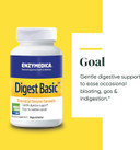 Enzymedica - Digest Basic (90 Capsules) | For Digestion Of Fibre, Carbs & Fats, Eases Bloating And Occsional Wind. Digestive Enzymes Supplements

Size: 90 Count (Pack Of 1)