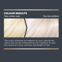 Jerome Russell Bblonde White Blonde Post Blonding Toner - Semi Permanent Hair Dye Kit For Pre Lightened & Blonde Hair With Brazil Nut Oil, No Ammonia & Vegan