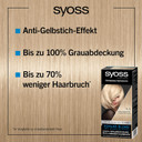 Syoss Color Coloration 9_5 Cool Pearl Blonde Level 3 (3 X 115 Ml), Permanent Colouration For Up To 10 Weeks Colour Intensity And 70% Less Hair Breakage
Color: Cool Pearl Blonde