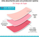 INTIMY Care - Menstrual Panty Size M - Abundant Flow - 95% Eco-Friendly Cotton - Washable and Reusable