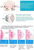 Xjzhang Electric Vacuum Therapy Massager Machine For Breast Augmentation & Buttcock Boobs Enlargement Pump Massage Breast Care Device Xjzhang Electric Vacuum Therapy Massager Machine For Breast Augmentation & Buttcock Boobs Enlargement Pump Massage Breast Care Device