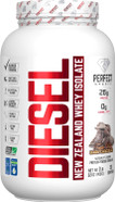 Perfect Sports, Diesel 100% New Zealand Whey Isolate, Grass-Fed & Pasture Raised 2Lb Triple Rich Dark Chocolate