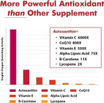 Liposomal Astaxanthin Supplement 24 Mg, Maximum Absorption, Antioxidant Stronger Than Vit C, Non-Gmo & Gluten Free - 60 Softgels(2 Months Supply)
