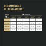 Purina Pro Plan Large Breed Dry Puppy Food, Chicken And Rice Formula - 34 Lb. Bag Purina Pro Plan Large Breed Dry Puppy Food, Chicken And Rice Formula - 34 Lb. Bag