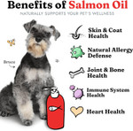 Salmon Oil For Dogs & Cats - Healthy Skin & Coat, Fish Oil, Omega 3 Epa Dha, Liquid Food Supplement For Pets, Supports Joint & Bone Health, Natural Allergy & Inflammation Defense, 16 Oz Salmon Oil For Dogs & Cats - Healthy Skin & Coat, Fish Oil, Omega 3 Epa Dha, Liquid Food Supplement For Pets, Supports Joint & Bone Health, Natural Allergy & Inflammation Defense, 16 Oz