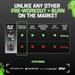 Nutrex Research Outlift Burn Thermogenic Pre Workout Powder, 2 In 1 Performance & Shredding Supplement With Metabolyte, Gbbgo (22 Servings, Maui Twist)