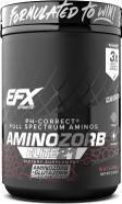 Efx Sports Aminozorb Elite 21 | Ph-Correct, Full Spectrum Aminos + Glutamine | Essential & Non Essential Aminos | Zero Sugars | 30 Servings (Watermelon) Efx Sports Aminozorb Elite 21 | Ph-Correct, Full Spectrum Aminos + Glutamine | Essential & Non Essential Aminos | Zero Sugars | 30 Servings (Watermelon)