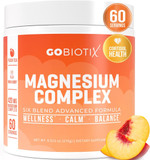Gobiotix Magnesium Glycinate Powder  Cortisol Supplements For Women And Men  High Absorption Magnesium Complex Calm Supplement With Citrate, Malate  Sugar Free  420 Mg, 60 Servings - Lemon Lime
