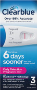 Clearblue Early Detection Pregnancy Test, 2 Count