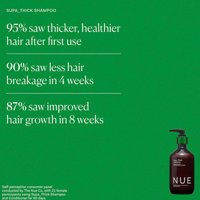 The Nue Co. Supa Thick Shampoo, Supports Hair Growth And Scalp Health, Hydrating, For All Hair Types, Vegan, 8.45 Fl Oz