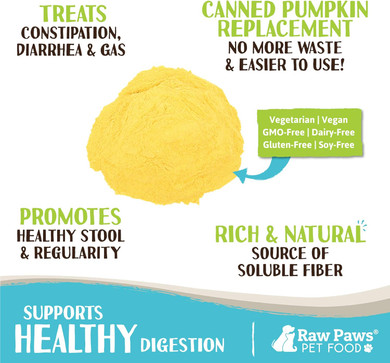Raw Paws Organic Pumpkin Powder For Dogs & Cats, 8-Oz - Usa Pure Pumpkin For Dogs, Healthy Stool, Diarrhea, Constipation Relief, Canned Pumpkin For Cats Alternative, Dog Pumpkin Powder, Fiber For Dogs