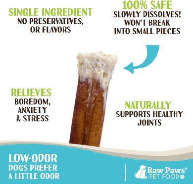 Raw Paws Thin Bully Sticks For Small Dogs 6 Inch, 5-Ct - Grass Fed, Free Range Bull Pizzle - Low Odor Mini Bully Sticks For Puppies - Small Bully Sticks - Puppy Bully Sticks For Dogs - Bully Bones