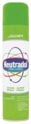 Neutrodol 12Ccs Super Fresh Aerosol 300Ml