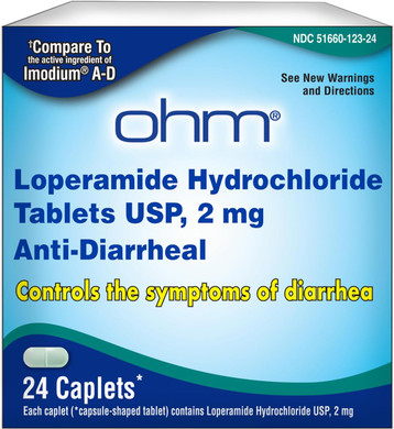 Ohm Loperamide Hydrochloride 2Mg Caplets (24 Count) - Anti Diarrhea Pills For Adults, Effective Stomach Relief, Antidiarrheal Pills, Fast Acting Travel Medicine