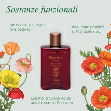 L'Erbolario Shower Gel  Antioxidant And Moisturizing Body Wash  Toning Body Soap For Sensitive Skin - Floral Amber Fragrance - Sweet Poppy - 8.4 Oz