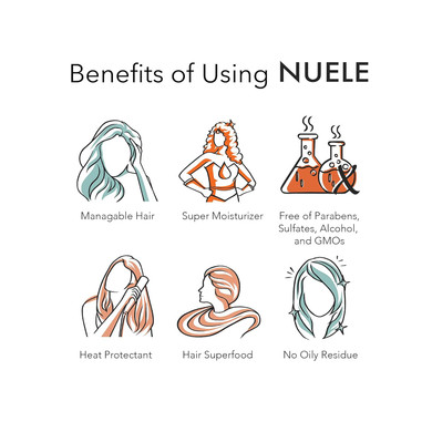 Serum - Moisturizing Heat Protectant For All Hair Types - Clean, Natural And Organic Formula - Non-Greasy Finish - 2 Fl Oz