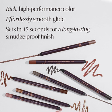 Mally Beauty Evercolor Gel Waterproof Eyeliner - Sterling - Creamy Long-Lasting Smudge-Proof Gel Formula - Retractable Eye Liner