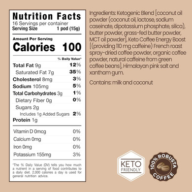 Rapidfire Original Flavor High Performance Keto Coffee Pods, Supports Energy & Metabolism, Single Serve K Cup, Brown, 16 Count