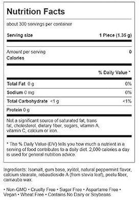 Peppermint Blast Chewing Gum With Xylitol 300 Ct