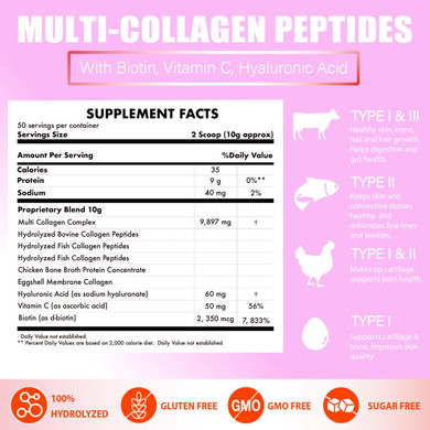 Multi Collagen Peptides Powder 10G - Type I, Ii, Iii, V, X Hydrolyzed Collagen Protein Powder With Biotin, Hyaluronic Acid, Vitamin C For Hair, Skin, Nails & Joint Support - Unflavored 1.1 Lb