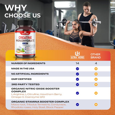 Ultra Creatine Pills | Creatine Monohydrate Capsules Enhanced With L-Arginine, L Citrulline, Ginseng | Support Stamina, Energy & Muscle Growth | 180 Capsules