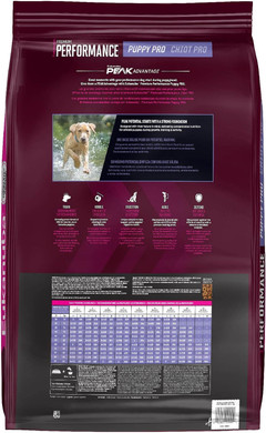 Eukanuba Premium Performance Puppy Dry Dog Food, 4 Pound