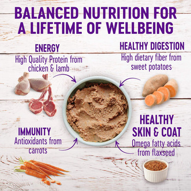 Wellness Wet Canned Dog Food, Pate Variety Pack, 12.5 Ounce Can (Pack Of 6)12.5 Oz (Pack Of 6)