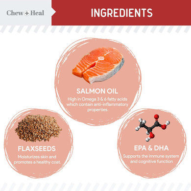 Omega For Dogs - 180 Delicious Soft Chews - Salmon Oil Treats For Skin And Coat, Itch Relief - Fish Oil Blend Of Essential Fatty Acids, Omega 3, 6, And 9, And Vitamins - Smoked Bacon Flavor
