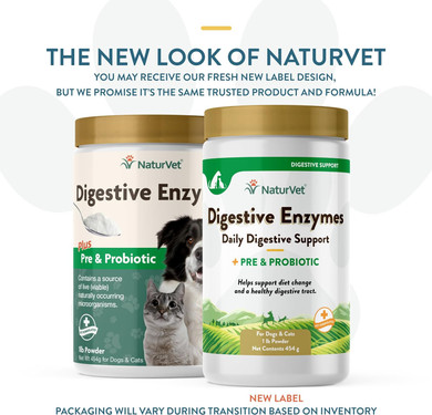 Naturvet  Digestive Enzymes - Plus Probiotics & Prebiotics  Helps Support Diet Change & A Healthy Digestive Tract  For Dogs & Cats  1 Lb Powder