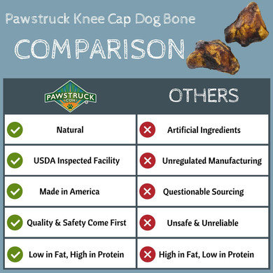 Pawstruck Natural Knee Cap Dog Bones - Treats For Aggressive Chewers, Low Fat And High Protein Dental Chews, Beef Flavor, Long Lasting And Calming Rawhide Alternatives - 10 Pack