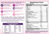 Complete Plant Protein & Vitamin Shake Mix By Nature'S Bounty Optimal Solutions, With Fiber And Probiotics, Plant Based, Decadent Chocolate, 13 Oz