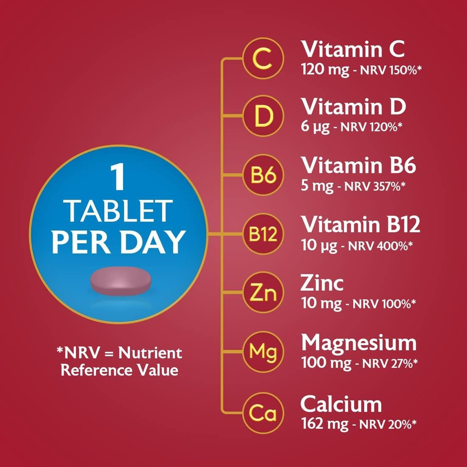 Seven Seas Complete Multivitamins For Men 50+, Energy Release Complex, 28 Tablets Tailored For Daily Health Maintenance, Vitamins & Minerals, 7 Key Benefits, Blend With Vitamin B6 & B12, D & Zinc