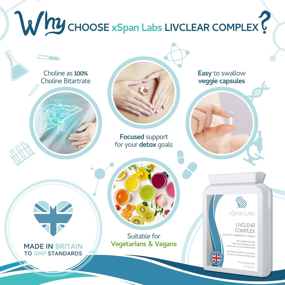 Livclear Complex 60 Capsules  With Choline, Alpha Lipoic Acid, N-Acetyl Cysteine & 9 Botanicals Including Turmeric And Chlorella Synergistically Blended To Contribute To Normal Liver Function