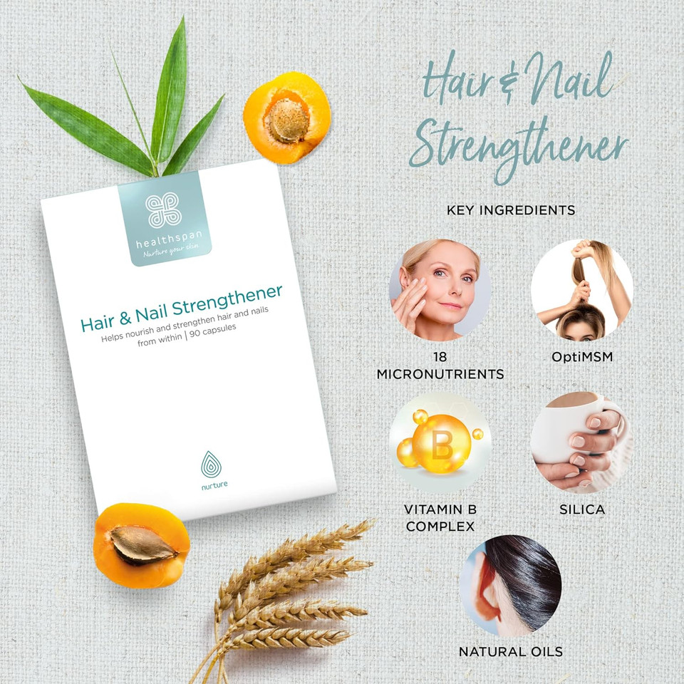 Healthspan Hair & Nail Strengthener (45 Days Supply) | Promote Glossy, Shiny Hair and Strong & Healthy Looking Nails | 18 Balanced Micronutrients | with OptiMSM & Vitamin B-Complex | Vegetarian