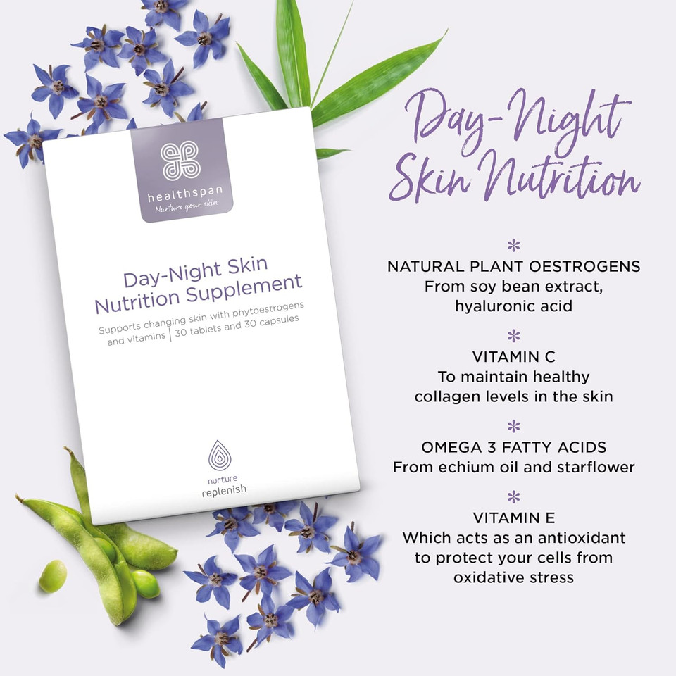 Healthspan Replenish Day-Night Skin Nutrition Supplement (1 Month Supply) | Contains Soy Bean Extract & Omega 3 With Vitamins C & E | Skin Care | Vegetarian