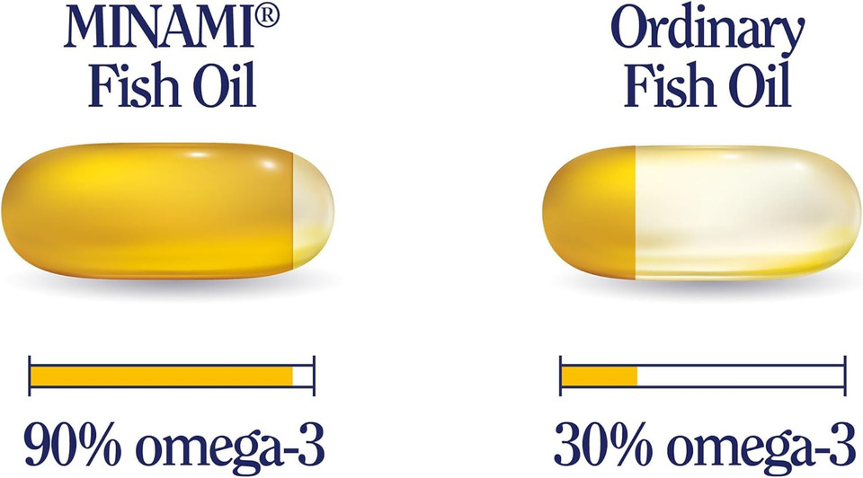 Omega 3 Fish Oil Supplement - Minami - MorEPA Move Plus Cucurmin - High Concentration of DHA & EPA - Cucurmin and Vitamin C Support Flexible Movement for Joints and Muscles - 60 softgels