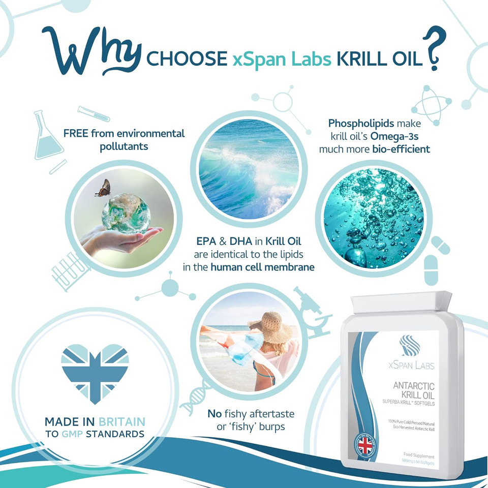Antarctic Krill Oil 500Mg 60 Capsules - 100% Pure Cold Pressed Superbaã¢Â Krill Antarctic Eco Harvested ÃÂ Reflux Free Source Of Omega 3 Epa & Dha Lipids, Phospholipids, Choline And Astaxanthin
