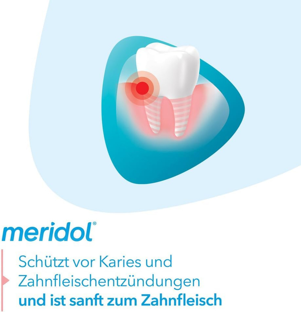 Meridol Special Dental Floss 1 x 24 g