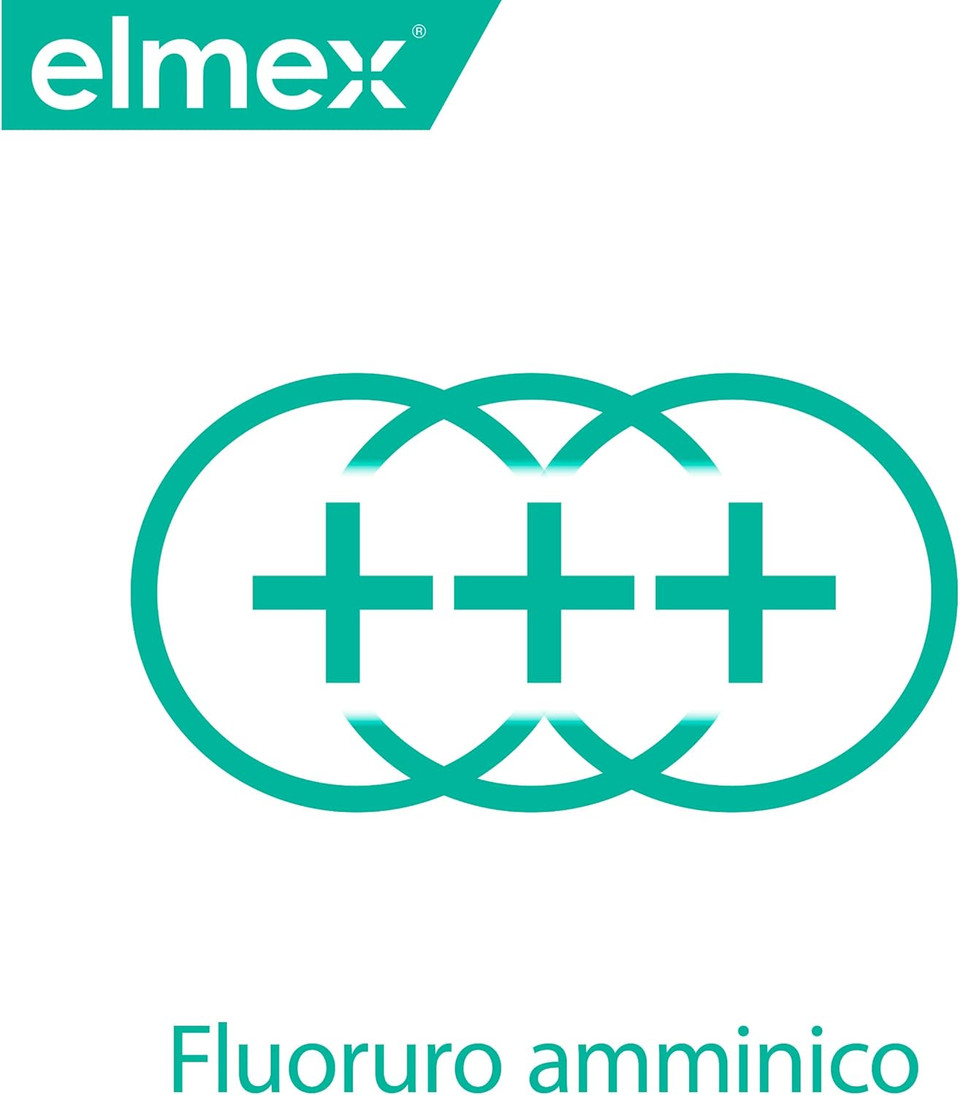 Elmex Sensitive Toothpaste 2 x 75ml