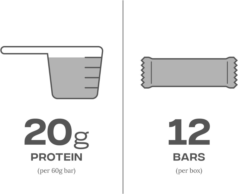 Reflex Nutrition R-Bar Protein Bar 20G Whey Protein Low In Sugar High In Fibre (Cookies & Cream) (12X60G),Package May Vary