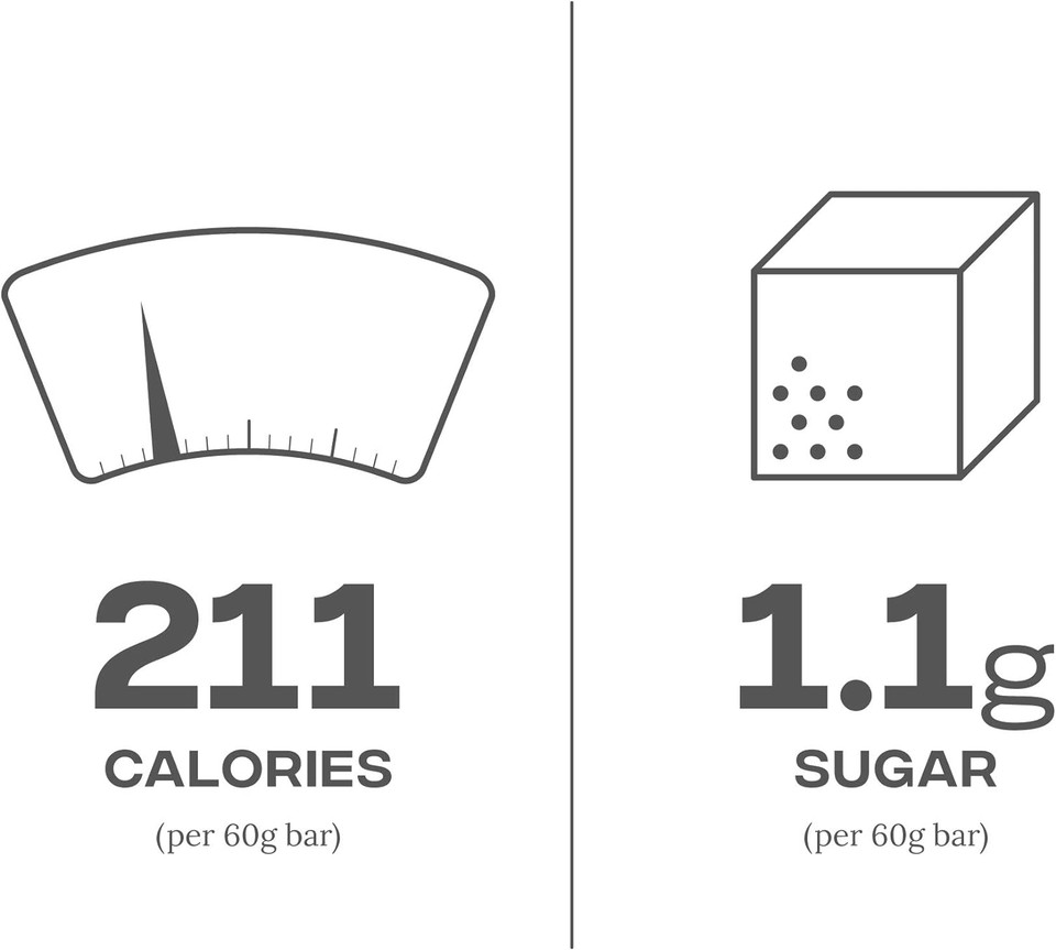 Reflex Nutrition R-Bar Protein Bar 20G Whey Protein Low In Sugar High In Fibre (Cookies & Cream) (12X60G),Package May Vary