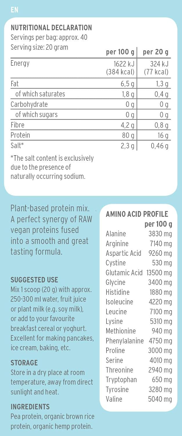 Third Wave Nutrition Plantforce Synergy Natural 800G (Pack Of 1)