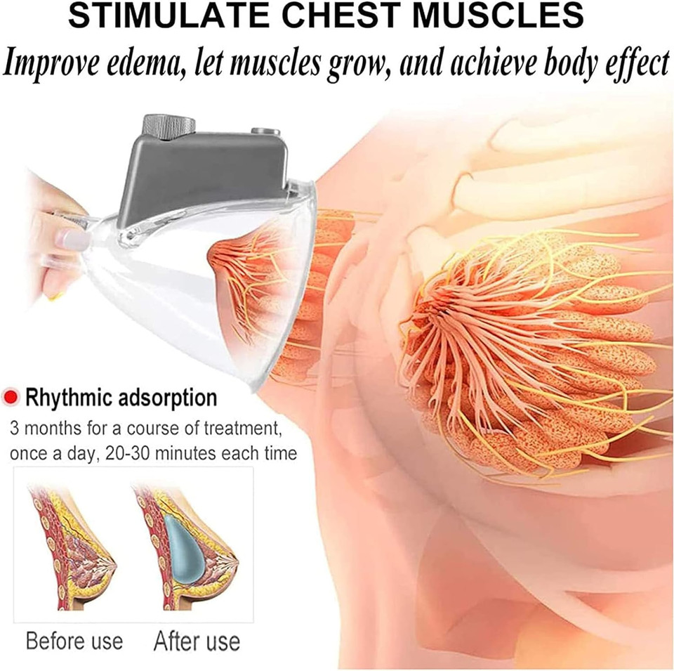 Kardol Electric Breast Enhancement Machine, Chest Enlargement Massager Heater, Far Infrared Cupping For Women For Breast Dysplasia, Flat Breasts, Sagging Breasts
Color: White